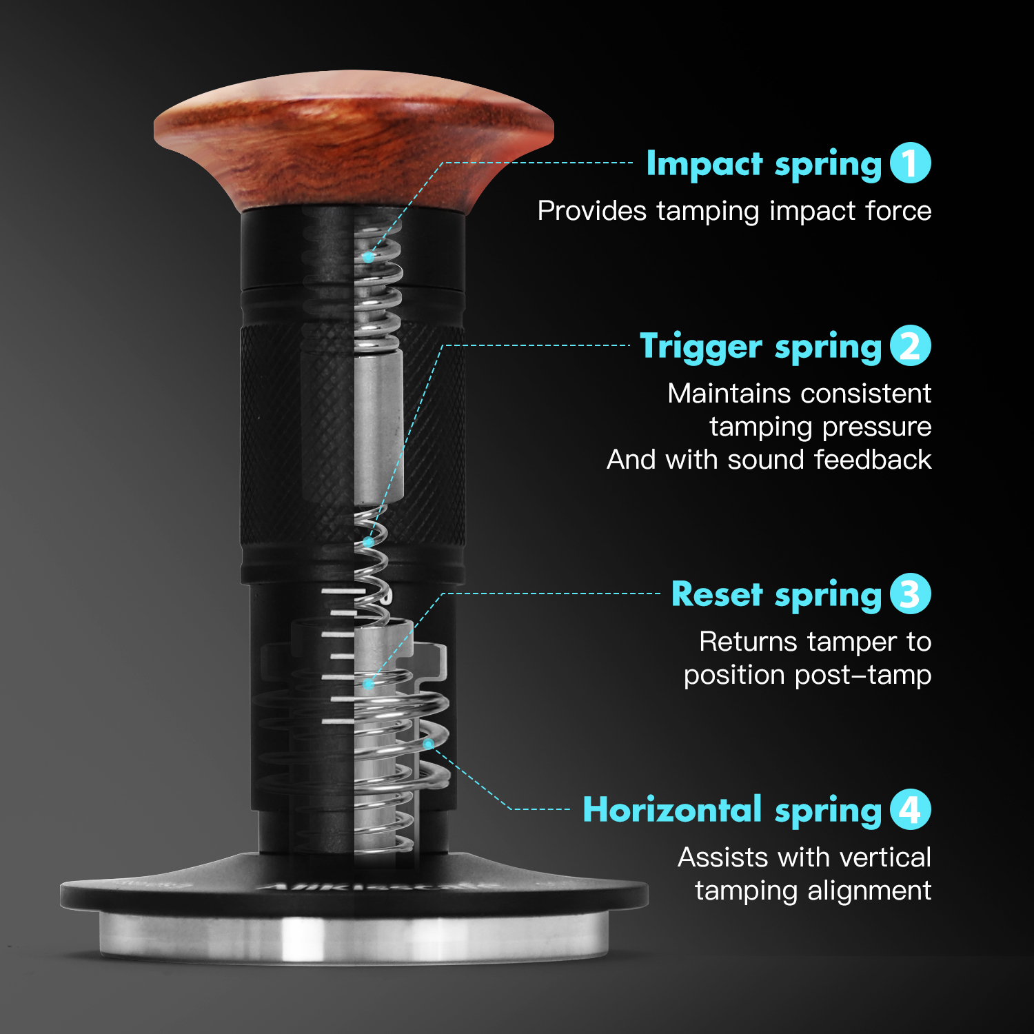 AliKisscafe Coffee Tamper Impa - Espresso Tamper Set avaliação e preço