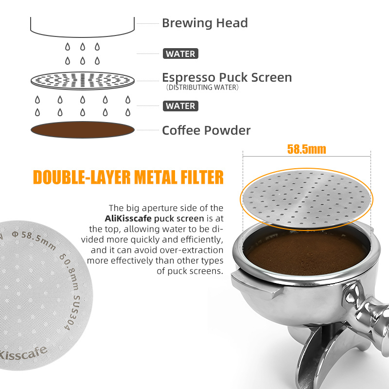 Alikisscafe Espresso Puck Scre - Coffee Equipment Wdt avaliação e preço